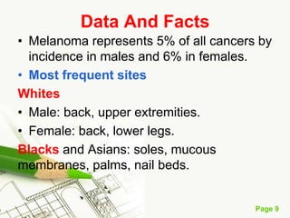 Melanoma (malignant melanoma)