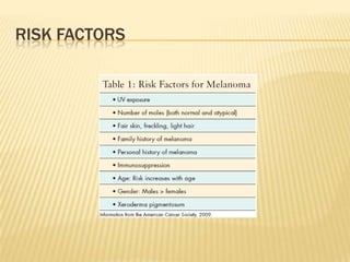 RISK FACTORS
 