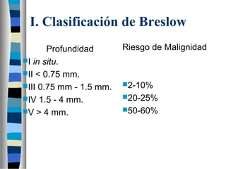 I. Clasificación de Breslow
       Profundidad       Riesgo de Malignidad
I in situ.
II < 0.75 mm.
III 0.75 mm - 1.5 mm.   2-10%

IV 1.5 - 4 mm.          20-25%

V > 4 mm.               50-60%
 