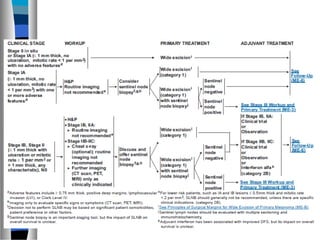 January 6, 2013   61
 