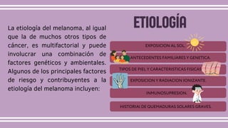 ETIOLOGÍA
EXPOSICION AL SOL.
ANTECEDENTES FAMILIARES Y GENETICA.
TIPOS DE PIEL Y CARACTERISTICAS FISICAS
EXPOSICION Y RADIACION IONIZANTE.
INMUNOSUPRESION.
HISTORIAl DE QUEMADURAS SOLARES GRAVES.
La etiología del melanoma, al igual
que la de muchos otros tipos de
cáncer, es multifactorial y puede
involucrar una combinación de
factores genéticos y ambientales.
Algunos de los principales factores
de riesgo y contribuyentes a la
etiología del melanoma incluyen:
 