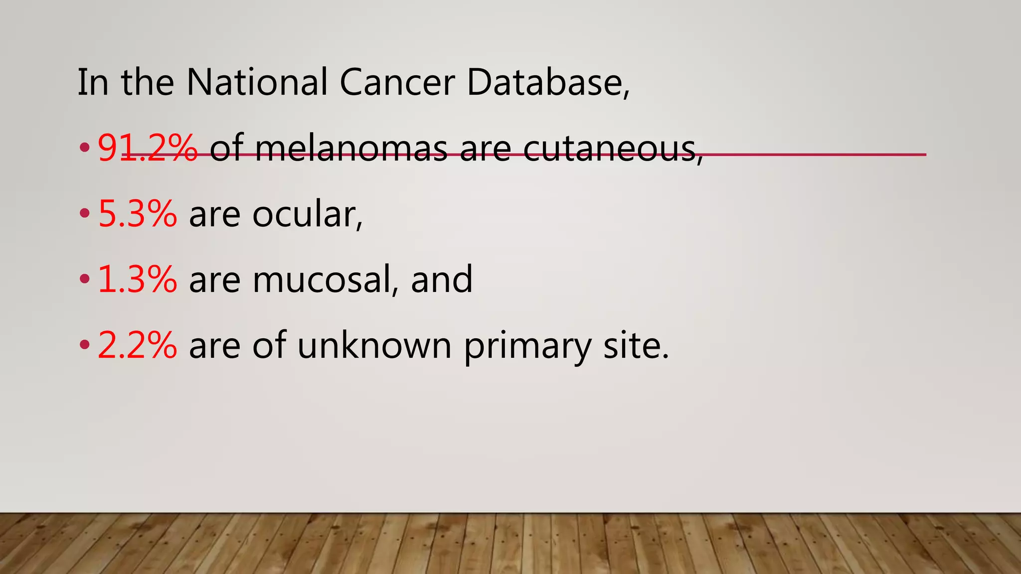 MALIGNANT MELANOMA--- STAGING AND WORKUP | PPT