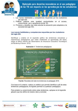 i. Las nuevas habilidades y competencias requeridas por los ciudadanos
del siglo XXI.
ii. Políticas públicas para igualdad oportunidades en el acceso,
conocimiento, uso y apropiación de las TIC.
iii. Principios y desafíos que debe abordar la educación para adaptarse a la
sociedad del siglo XXI.
Las nuevas habilidades y competencias requeridas por los ciudadanos
del siglo XXI.
Identifique y analice en el siguiente gráfico las tendencias educativas y
experiencias pedagógicas que están moldeando el aprendizaje del futuro,
según el último informe del Observatorio de Innovación Educativa Tecnológico
de Monterrey-Febrero 2016:
Ilustración 1. Tendencias pedagógicas
Fuente: Resultado del radar de tendencias en pedagogía 2016.
Con base en lo anterior, realice un análisis que permita identificar cuál de estas
tendencias pedagógicas, ha logrado permear su quehacer pedagógico.
Para ampliar su conocimiento sobre estas tendencias, apóyese en el siguiente
glosario que las define de manera clara y concreta:
 
