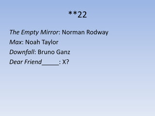 **22
The Empty Mirror: Norman Rodway
Max: Noah Taylor
Downfall: Bruno Ganz
Dear Friend_____: X?
 