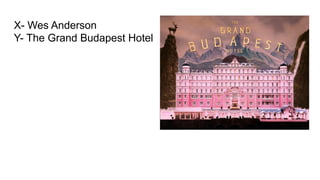 X- Wes Anderson
Y- The Grand Budapest Hotel
 