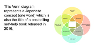 This Venn diagram
represents a Japanese
concept (one word) which is
also the title of a bestselling
self-help book released in
2016.
 