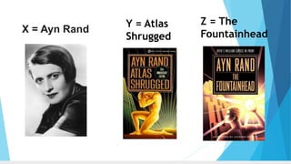 X = Ayn Rand
Y = Atlas
Shrugged
Z = The
Fountainhead
 