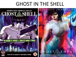 GHOST IN THE SHELL
 