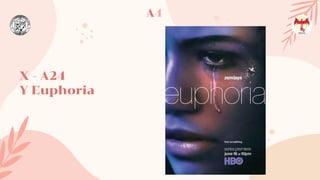 X - A24
Y Euphoria
A4
 