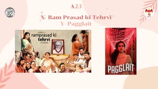X- Ram Prasad ki Tehrvi
Y- Pagglait
A23
 
