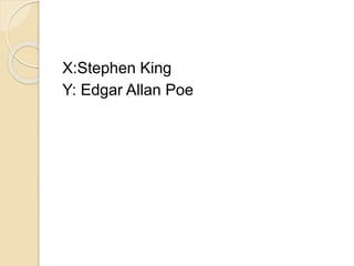 X:Stephen King
Y: Edgar Allan Poe
 