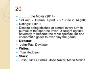 20
 ______ the Movie (2014)
 124 min - Drama | Sport - 27 June 2014 (UK)
 Ratings: 6.8/10
 Despite being blocked at almost every turn in
pursuit of the sport he loved, X fought against
adversity to become the most spectacular and
charismatic golfer to ever play the game.
 Director:
 John-Paul Davidson
 Writer:
 Tom Hodgson
 Stars:
 José Luis Gutiérrez, José Navar, Maria Molins
 