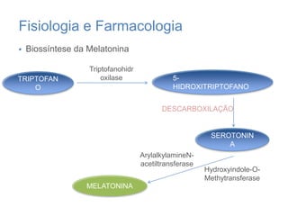 Introdução  Glândula pineal ou epífase, descrita no século XVII, por René Descartes
