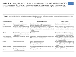 Fundadapelo Dr. John Collins Warren em 1812
