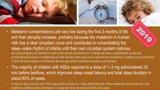 • Melatonin concentrations are very low during the first 3 months of life
and then abruptly increase, probably because the melatonin in human
milk has a clear circadian curve and contributes to consolidating the
sleep–wake rhythm of infants until their own circadian system matures.
As concentrações de melatonina são muito baixas nos primeiros 3 meses de vida e subitamente se elevam,
provavelmente porque a melatonina no leite humano tem uma curva claramente circadiana e contribui para consolidar
o ritmo de sono-vigília em lactentes até que seu próprio sistema circadiano amadureça.
• The majority of children with ASDs respond to a dose of 1–3 mg administered 30
min before bedtime, which improves sleep onset latency and total sleep duration in
about 80% of cases.
• A maioria das crianças com TEA respondem a dose de 1-3mg administradas 30min antes da hora de dormer, que
melhora a latência para adormecer e o total de horas de sono em 80% dos casos.
 