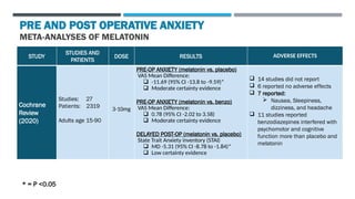 Role of Melatonin in the management of Sleep.pptx