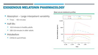 Role of Melatonin in the management of Sleep.pptx