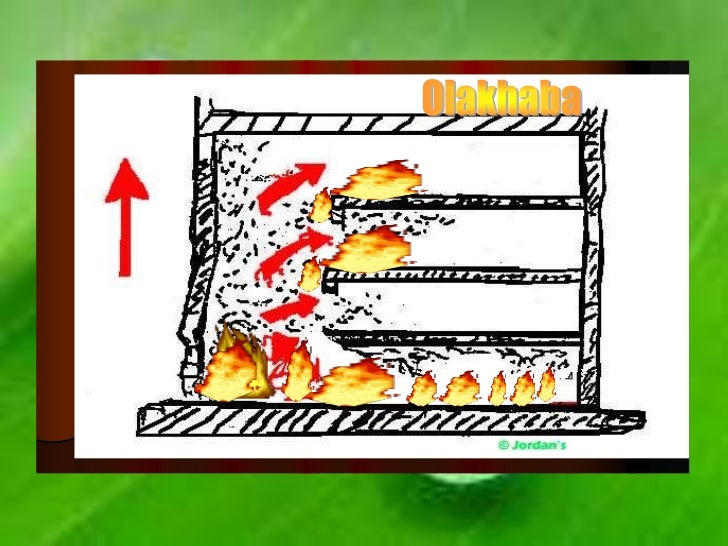 Melawan Kebakaran Part 1