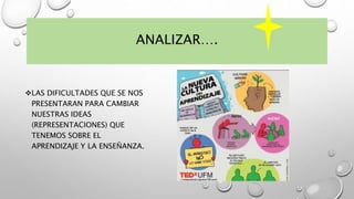 ANALIZAR….
LAS DIFICULTADES QUE SE NOS
PRESENTARAN PARA CAMBIAR
NUESTRAS IDEAS
(REPRESENTACIONES) QUE
TENEMOS SOBRE EL
APRENDIZAJE Y LA ENSEÑANZA.