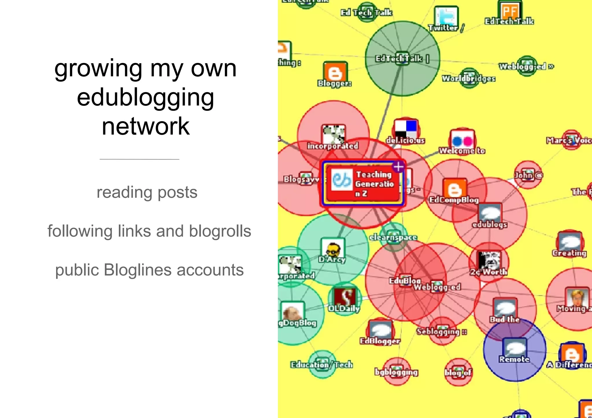 growing my own edublogging network reading posts  following links and blogrolls public Bloglines accounts 