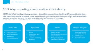 5G – The Future is Ours
5G 5 Ways – starting a conversation with industry.
7
AMTA identified four key industry verticals – Smart Cities,Agriculture, Health andTransport & Logistics –
that have the potential to enable a new way of bringing to life the positive impact of 5G and demonstrate
to consumers and industry just how wide-reaching the benefits of 5G will be.
Smart Cities
• Energy efficiency
• Personal and home
applications
• Connected cameras
• Drones
• Autonomous farm
equipment
• Livestock monitoring
& feeding
Agriculture
• Robotic surgery
• Remote patient monitoring
and procedures
• Emergency response
(aeromedical deliveries)
Health
• Automated vehicles
and vehicle tracking
• VR/AR support
• Connected robots
Transport & Logistics
 