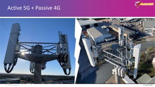 © 2022 CommScope, Inc.
17
Active 5G + Passive 4G
GADGET
 