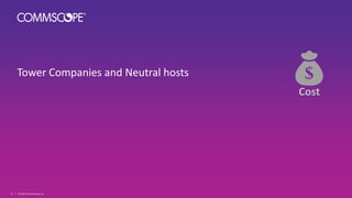 Tower Companies and Neutral hosts
© 2022 CommScope, Inc.
21
Cost
 