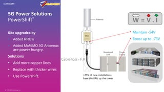 5G Power Solutions
PowerShift®
Site upgrades by
• Added RRU’s
• Added MaMiMO 5G Antennas
are power hungry.
Solutions
• Add more copper lines
• Replace with thicker wires
• Use Powershift. >75% of new installations
have the RRU up the tower
Boost up to -73V
Maintain -54V
Cable loss=I2.R
W = V . I
© 2022 CommScope, Inc.
24
GADGET
 