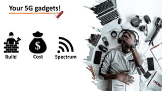 PRIVATE AND CONFIDENTIAL © 2022 CommScope, Inc
6
Your 5G gadgets!
Build Cost Spectrum
 