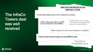 The InfraCo
Towers deal
was well
received
Copyright Telstra InfraCo© Page 12
 