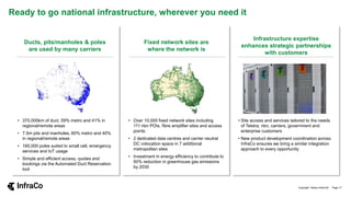 Ready to go national infrastructure, wherever you need it
• 370,000km of duct, 59% metro and 41% in
regional/remote areas
• 7.5m pits and manholes, 60% metro and 40%
in regional/remote areas
• 160,000 poles suited to small cell, emergency
services and IoT usage
• Simple and efficient access, quotes and
bookings via the Automated Duct Reservation
tool
Ducts, pits/manholes & poles
are used by many carriers
• Over 10,000 fixed network sites including
111 nbn POIs, fibre amplifier sites and access
points
• 2 dedicated data centres and carrier neutral
DC colocation space in 7 additional
metropolitan sites
• Investment in energy efficiency to contribute to
50% reduction in greenhouse gas emissions
by 2030
Fixed network sites are
where the network is
• Site access and services tailored to the needs
of Telstra, nbn, carriers, government and
enterprise customers
• New product development coordination across
InfraCo ensures we bring a similar integration
approach to every opportunity
Infrastructure expertise
enhances strategic partnerships
with customers
Copyright Telstra InfraCo© Page 17
 