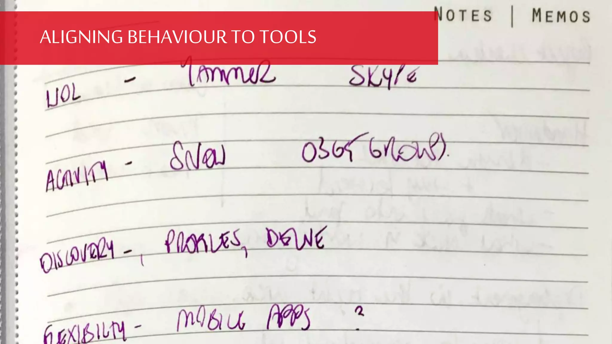 ALIGNINGBEHAVIOURTO TOOLS
 