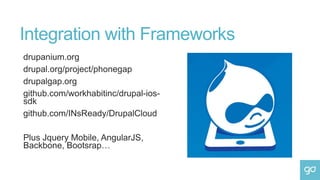 Integration with Frameworks
drupanium.org
drupal.org/project/phonegap
drupalgap.org
github.com/workhabitinc/drupal-ios-
sd...