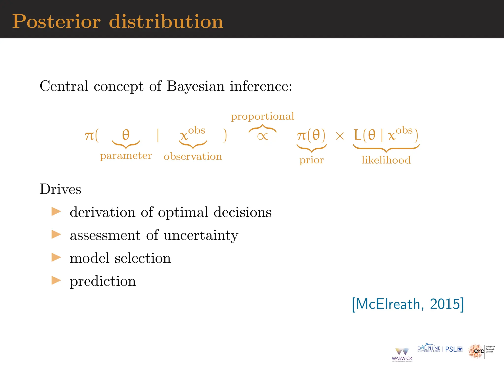 Posterior distribution
Central concept of Bayesian inference:
π( θ
|{z}
parameter
| xobs
|{z}
observation
)
proportional
z}|{
∝ π(θ)
|{z}
prior
× L(θ | xobs
)
| {z }
likelihood
Drives
▶ derivation of optimal decisions
▶ assessment of uncertainty
▶ model selection
▶ prediction
[McElreath, 2015]
 