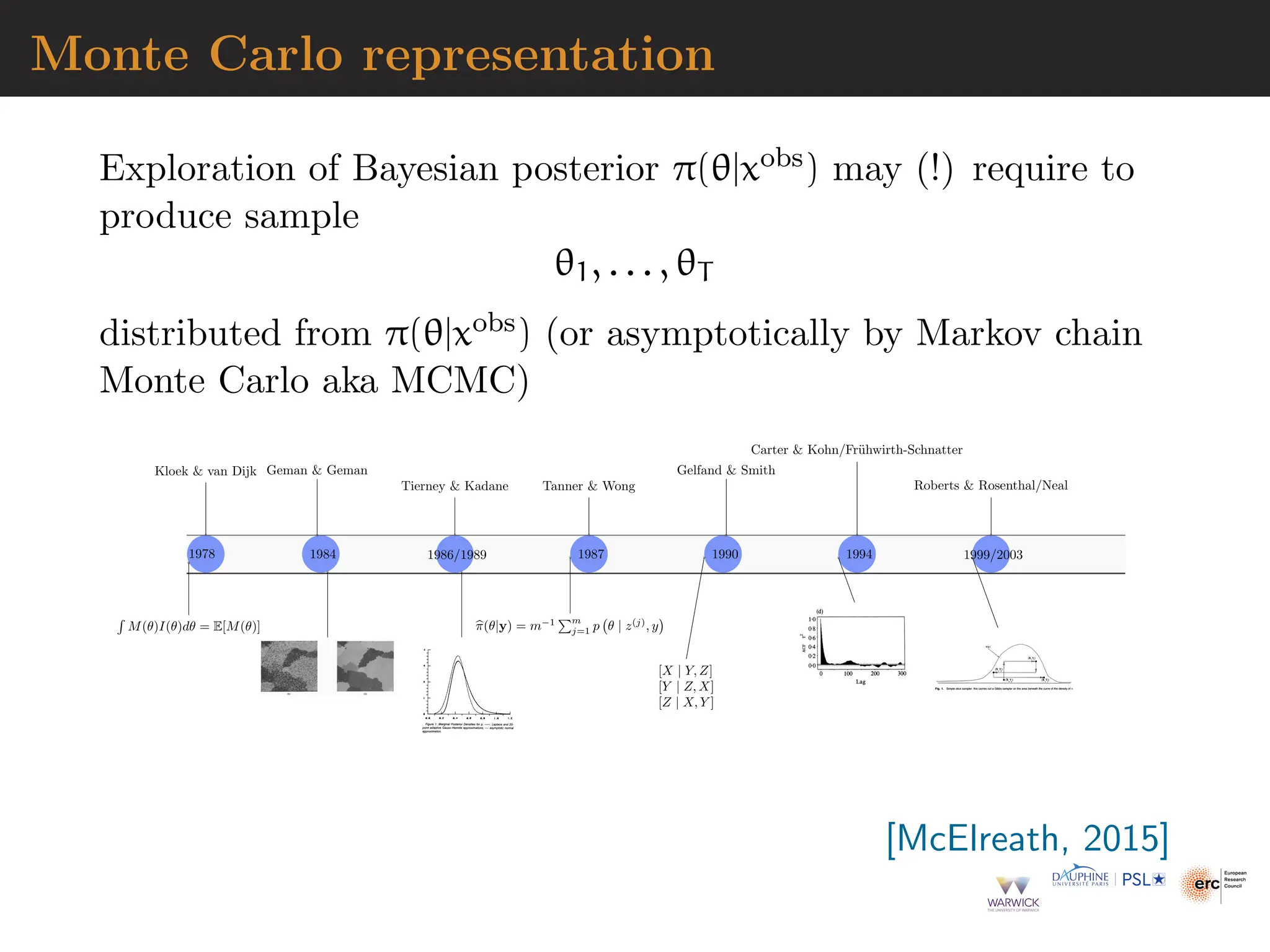 Monte Carlo representation
Exploration of Bayesian posterior π(θ|xobs) may (!) require to
produce sample
θ1, . . . , θT
distributed from π(θ|xobs) (or asymptotically by Markov chain
Monte Carlo aka MCMC)
1984 1986/1989 1987 1990 1994 1999/2003
Kloek & van Dijk
1978
R
M(θ)I(θ)dθ = E[M(θ)]
Geman & Geman
Tierney & Kadane Tanner & Wong
b
π(θ|y) = m−1
Pm
j=1 p θ | z(j)
, y

Gelfand  Smith
[X | Y, Z]
[Y | Z, X]
[Z | X, Y ]
Carter  Kohn/Frühwirth-Schnatter
Roberts  Rosenthal/Neal
[McElreath, 2015]
 