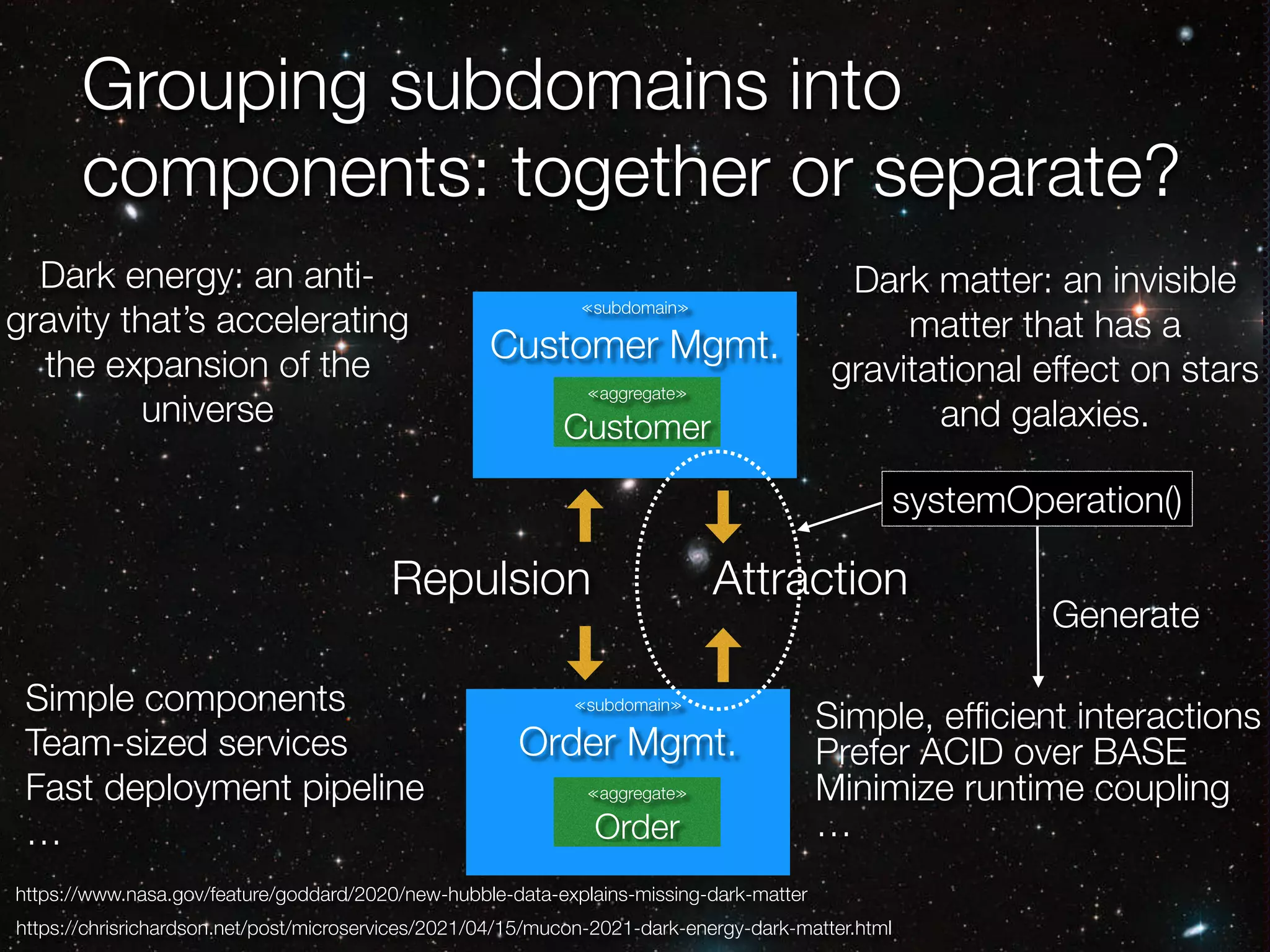 @crichardson
Grouping subdomains into
components: together or separate?
≪subdomain≫
Customer Mgmt.
≪aggregate≫
Customer
≪subdomain≫
Order Mgmt.
≪aggregate≫
Order
Attraction
Repulsion
Simple components
Team-sized services
Fast deployment pipeline
…
Dark energy: an anti-
gravity that’s accelerating
the expansion of the
universe
Dark matter: an invisible
matter that has a
gravitational effect on stars
and galaxies.
https://www.nasa.gov/feature/goddard/2020/new-hubble-data-explains-missing-dark-matter
Simple, ef
fi
cient interactions
Prefer ACID over BASE
Minimize runtime coupling
…
https://chrisrichardson.net/post/microservices/2021/04/15/mucon-2021-dark-energy-dark-matter.html
Generate
systemOperation()
 
