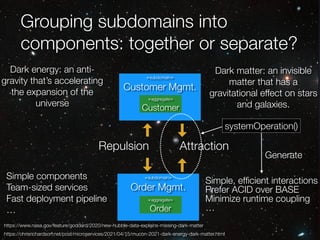 @crichardson
Grouping subdomains into
components: together or separate?
≪subdomain≫
Customer Mgmt.
≪aggregate≫
Customer
≪subdomain≫
Order Mgmt.
≪aggregate≫
Order
Attraction
Repulsion
Simple components
Team-sized services
Fast deployment pipeline
…
Dark energy: an anti-
gravity that’s accelerating
the expansion of the
universe
Dark matter: an invisible
matter that has a
gravitational effect on stars
and galaxies.
https://www.nasa.gov/feature/goddard/2020/new-hubble-data-explains-missing-dark-matter
Simple, ef
fi
cient interactions
Prefer ACID over BASE
Minimize runtime coupling
…
https://chrisrichardson.net/post/microservices/2021/04/15/mucon-2021-dark-energy-dark-matter.html
Generate
systemOperation()
 