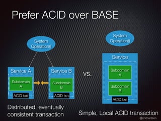 @crichardson
Prefer ACID over BASE
System
Operation()
Service
Subdomain
A
Subdomain
B
Service B
Service A
Subdomain
A
Subdomain
B
System
Operation()
Distributed, eventually
consistent transaction Simple, Local ACID transaction
vs.
ACID txn ACID txn
ACID txn
 