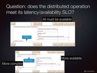 @crichardson
Question: does the distributed operation
meet its latency/availability SLO?
All must be available
More available
More complex
Wait
No Wait
 