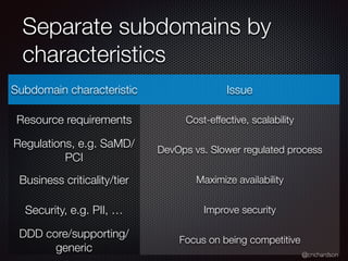 @crichardson
Separate subdomains by
characteristics
Subdomain characteristic Issue
Resource requirements Cost-effective, scalability
Regulations, e.g. SaMD/
PCI
DevOps vs. Slower regulated process
Business criticality/tier Maximize availability
Security, e.g. PII, … Improve security
DDD core/supporting/
generic
Focus on being competitive
 