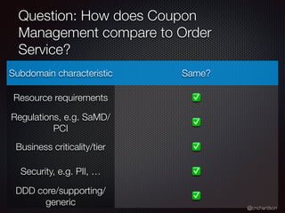 @crichardson
Question: How does Coupon
Management compare to Order
Service?
Subdomain characteristic Same?
Resource requirements ✅
Regulations, e.g. SaMD/
PCI
✅
Business criticality/tier ✅
Security, e.g. PII, … ✅
DDD core/supporting/
generic
✅
 