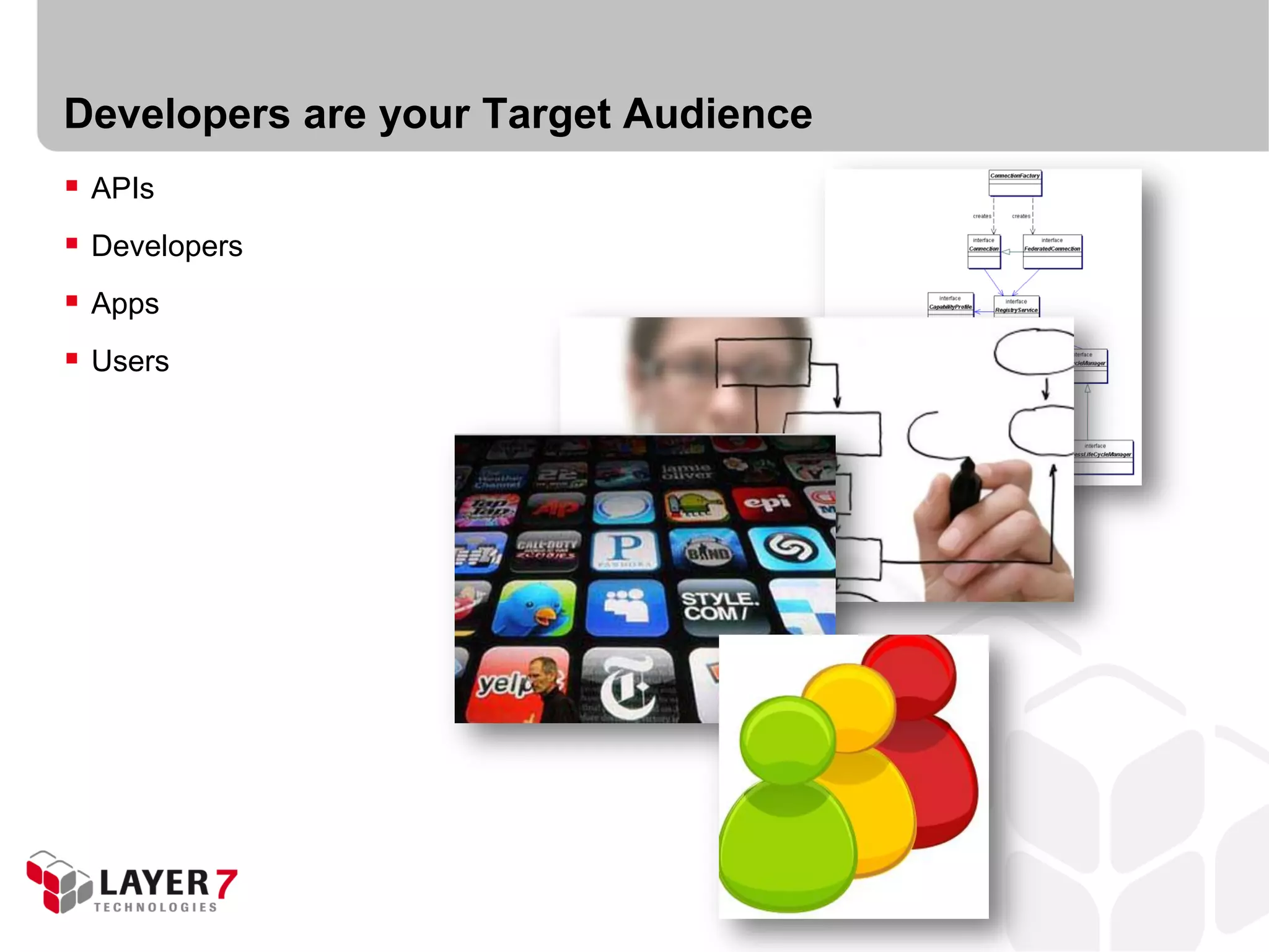 Developers are your Target Audience
 APIs
 Developers
 Apps
 Users
 