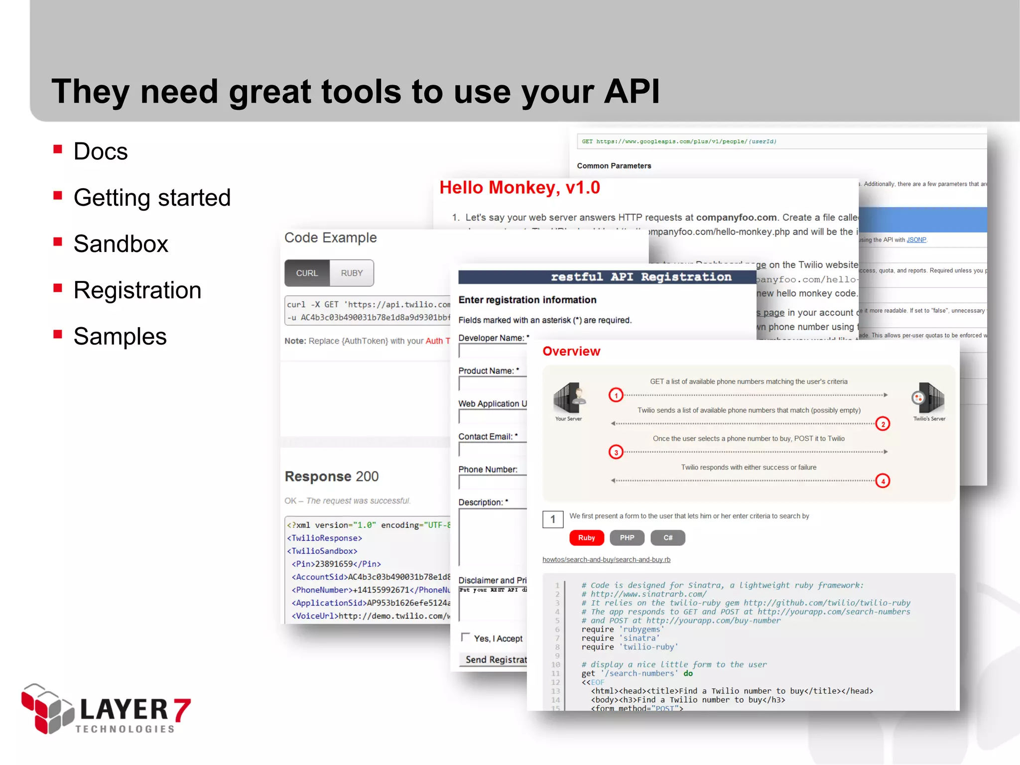 They need great tools to use your API
 Docs
 Getting started
 Sandbox
 Registration
 Samples
 