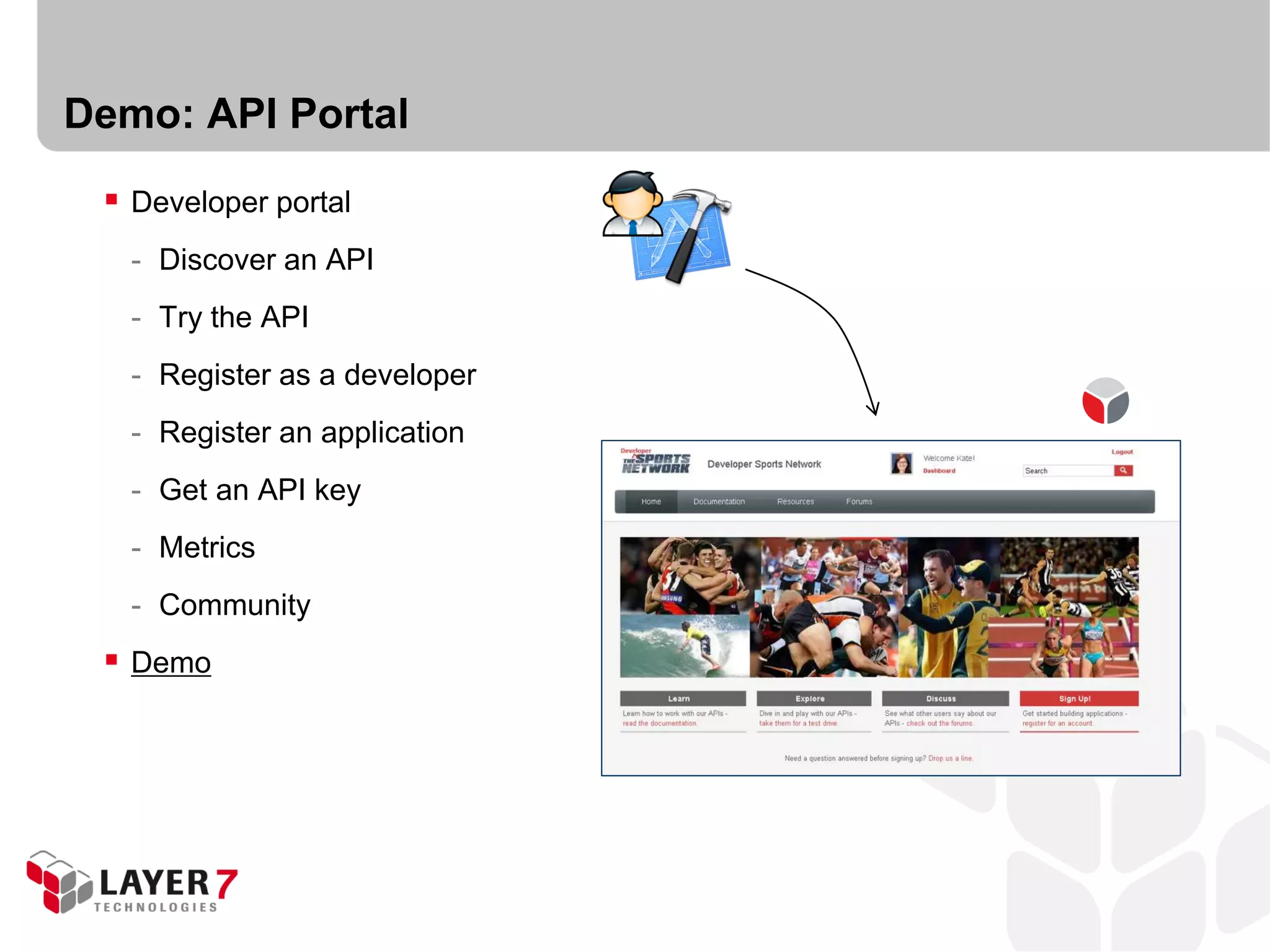 Demo: API Portal
  Developer portal
   - Discover an API
   - Try the API
   - Register as a developer
   - Register an application
   - Get an API key
   - Metrics
   - Community
  Demo
 