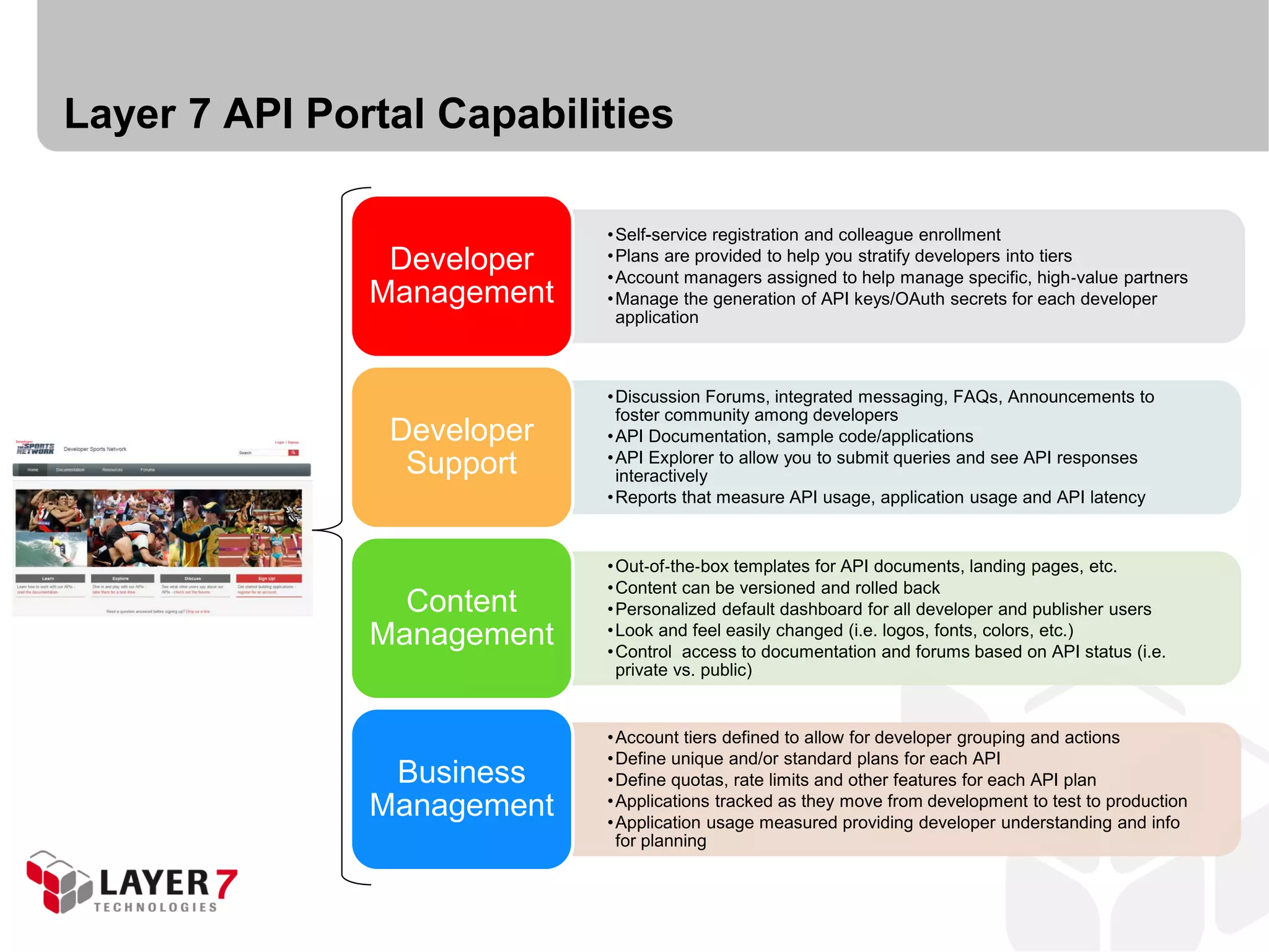 Layer 7 API Portal Capabilities

                            • Self-service registration and colleague enrollment
                Developer   • Plans are provided to help you stratify developers into tiers
                            • Account managers assigned to help manage specific, high‐value partners
               Management   • Manage the generation of API keys/OAuth secrets for each developer
                              application



                            • Discussion Forums, integrated messaging, FAQs, Announcements to
                              foster community among developers
                Developer   • API Documentation, sample code/applications
                            • API Explorer to allow you to submit queries and see API responses
                 Support      interactively
                            • Reports that measure API usage, application usage and API latency


                            • Out‐of‐the‐box templates for API documents, landing pages, etc.
                            • Content can be versioned and rolled back
                 Content    • Personalized default dashboard for all developer and publisher users
               Management   • Look and feel easily changed (i.e. logos, fonts, colors, etc.)
                            • Control access to documentation and forums based on API status (i.e.
                              private vs. public)


                            • Account tiers defined to allow for developer grouping and actions
                            • Define unique and/or standard plans for each API
                Business    • Define quotas, rate limits and other features for each API plan
               Management   • Applications tracked as they move from development to test to production
                            • Application usage measured providing developer understanding and info
                              for planning
 