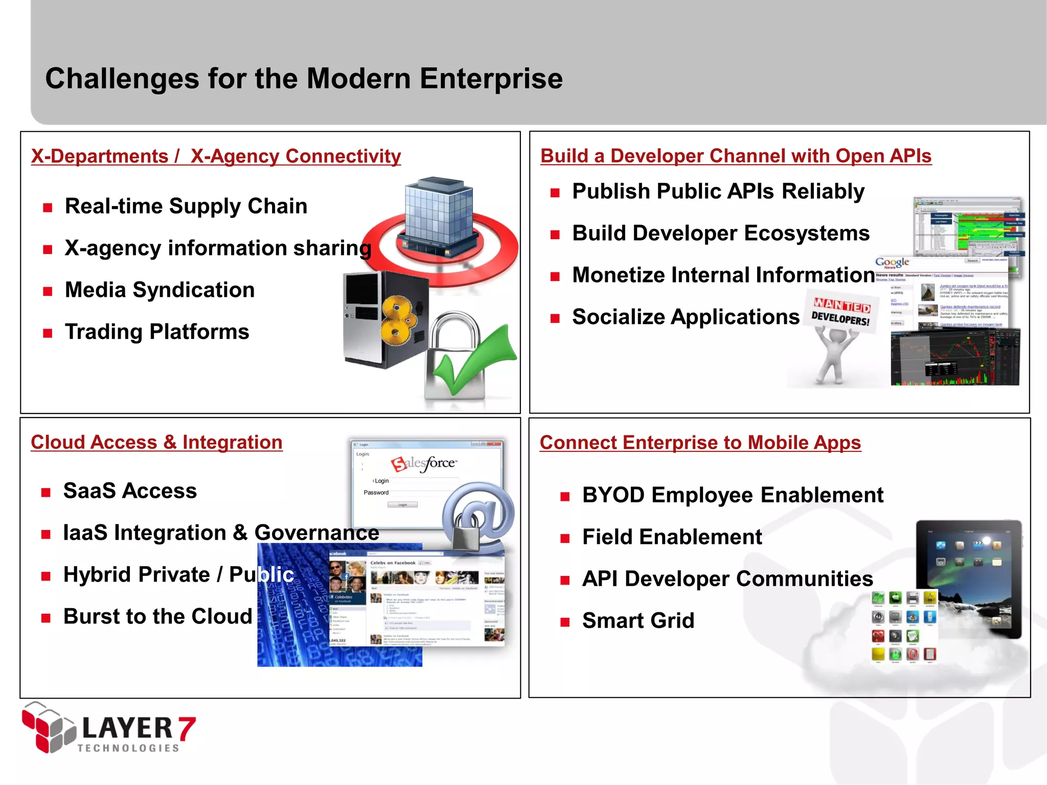 Challenges for the Modern Enterprise

X-Departments / X-Agency Connectivity       Build a Developer Channel with Open APIs
                                                 Publish Public APIs Reliably
    Real-time Supply Chain
                                                 Build Developer Ecosystems
    X-agency information sharing
                                                 Monetize Internal Information
    Media Syndication
                                                 Socialize Applications
    Trading Platforms




Cloud Access & Integration                  Connect Enterprise to Mobile Apps
                                    Login

    SaaS Access                 Password
                                                 BYOD Employee Enablement
    IaaS Integration & Governance               Field Enablement
    Hybrid Private / Public                     API Developer Communities
    Burst to the Cloud                          Smart Grid
 