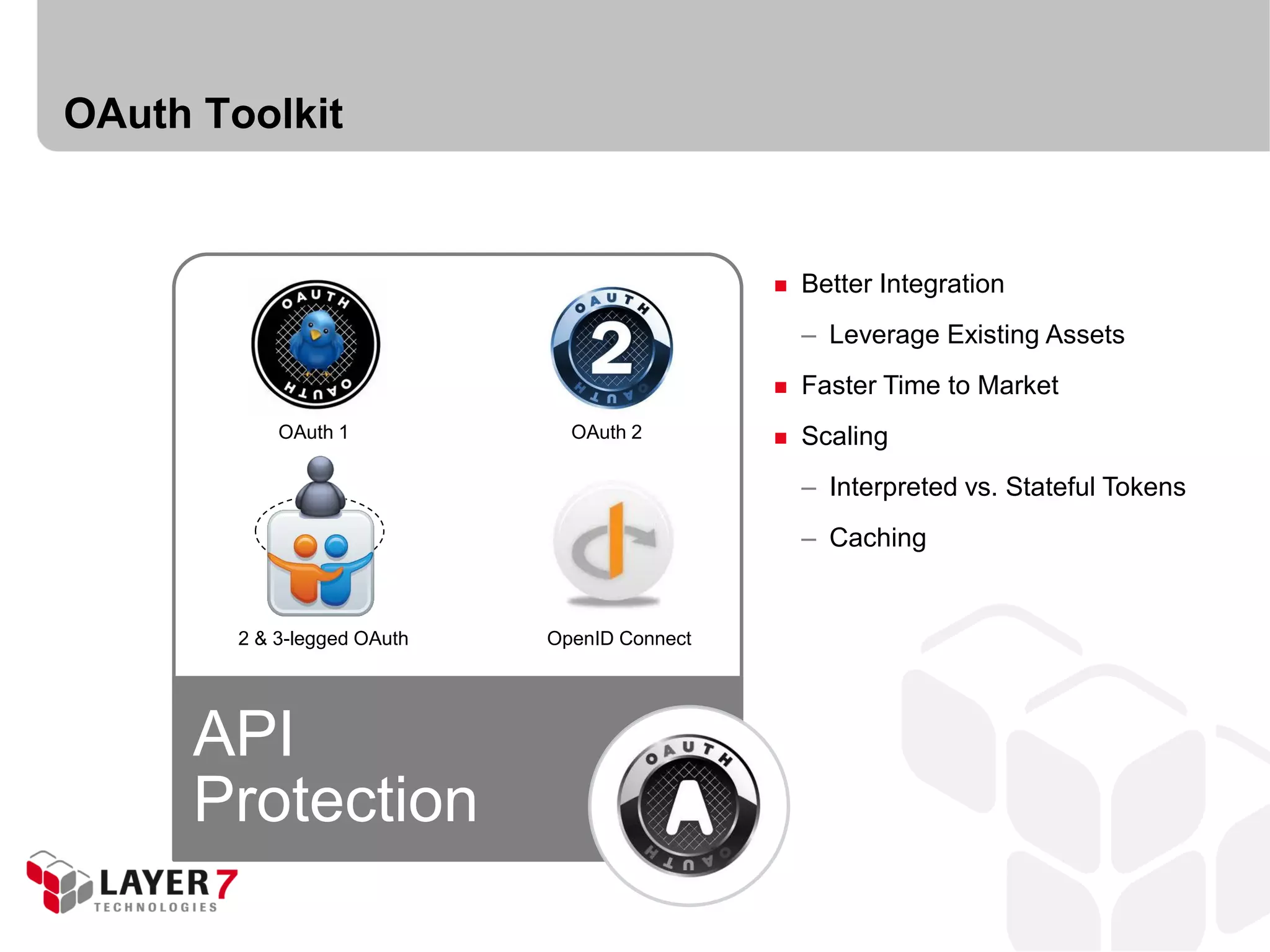 OAuth Toolkit


                                                 Better Integration
                                                  – Leverage Existing Assets
                                                 Faster Time to Market
            OAuth 1            OAuth 2           Scaling
                                                  – Interpreted vs. Stateful Tokens
                                                  – Caching


        2 & 3-legged OAuth   OpenID Connect




      API
      Protection
 