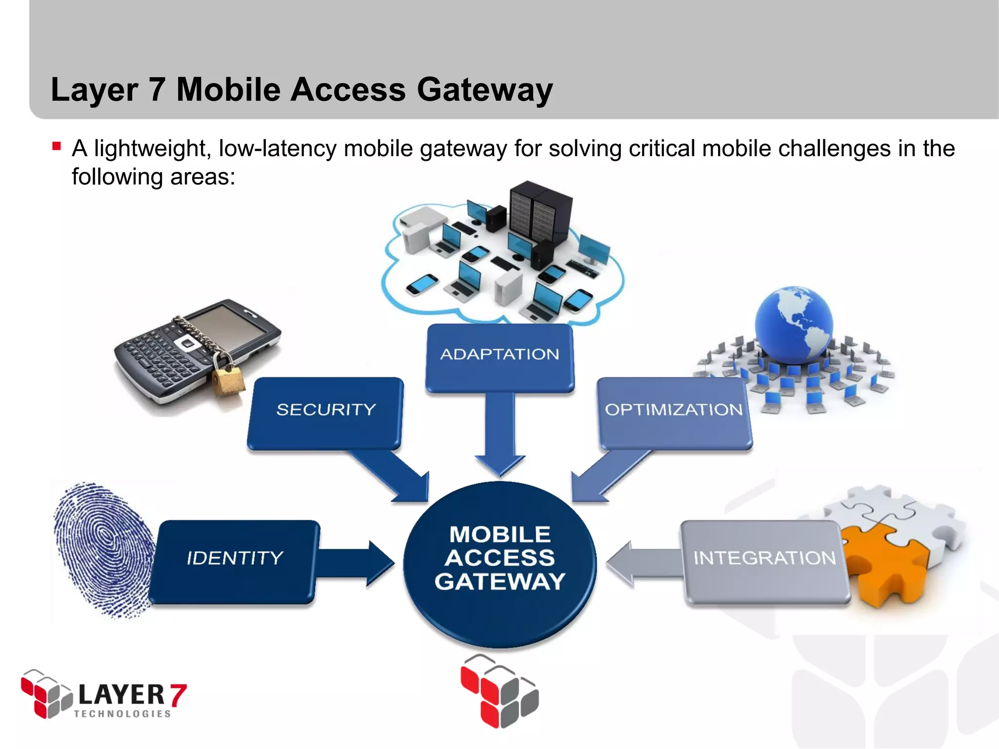 Layer 7 Mobile Access Gateway
 A lightweight, low-latency mobile gateway for solving critical mobile challenges in the
  following areas:
 