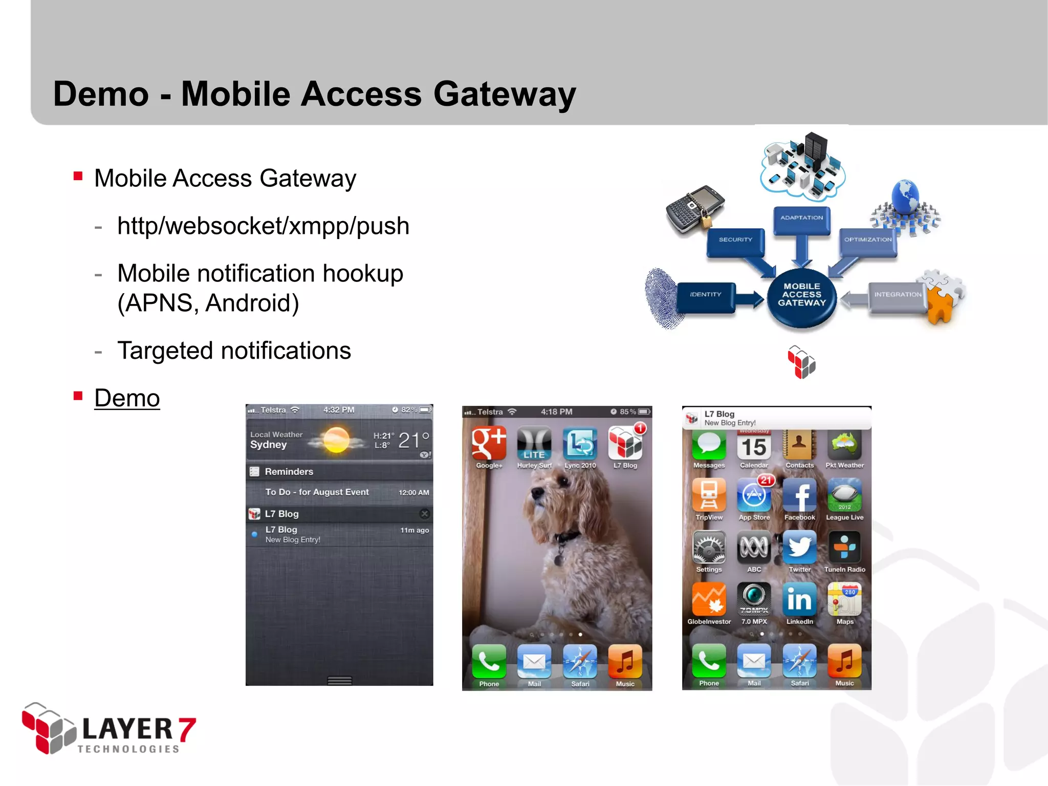 Demo - Mobile Access Gateway

  Mobile Access Gateway
  - http/websocket/xmpp/push
  - Mobile notification hookup
    (APNS, Android)
  - Targeted notifications
  Demo
 