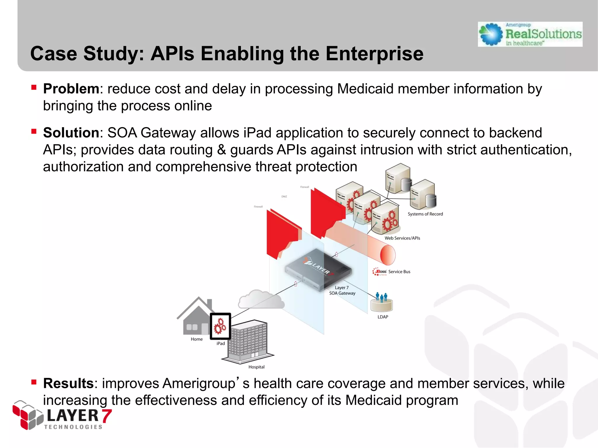 Case Study: APIs Enabling the Enterprise
 Problem: reduce cost and delay in processing Medicaid member information by
 bringing the process online
 Solution: SOA Gateway allows iPad application to securely connect to backend
 APIs; provides data routing & guards APIs against intrusion with strict authentication,
 authorization and comprehensive threat protection




 Results: improves Amerigroup’s health care coverage and member services, while
 increasing the effectiveness and efficiency of its Medicaid program
 